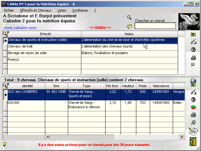 Ecran général de Cabalim